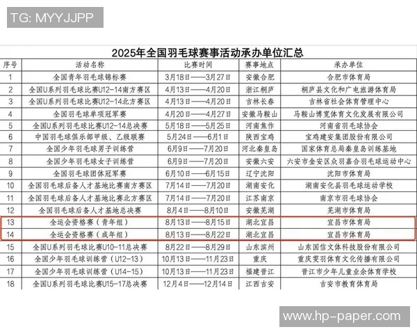 权威发布羽毛球力量实力榜单揭示顶尖选手真实实力与潜力分析