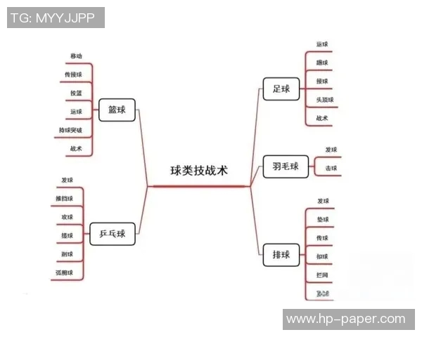 英超赛后复盘深圳篮球队与南京篮球队的精彩配合与战术分析
