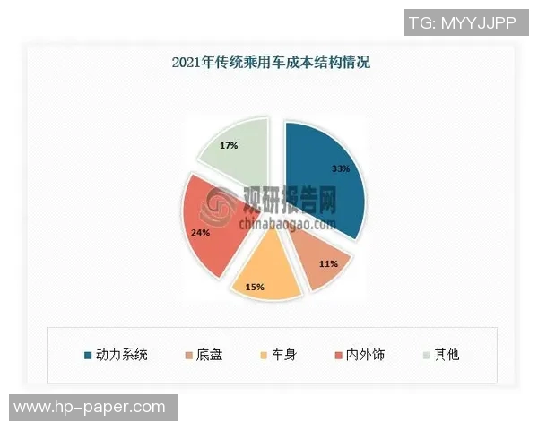 深入探讨上海网球队技术表现的数据分析与提升策略