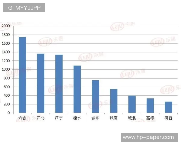 运动数据南京攀岩队节奏表现分析与提升策略探讨